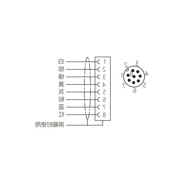 M12 8-PIN, male 90°, single-end precast PUR flexible cable, shielded, black sheathed, 64S8A1-XXX